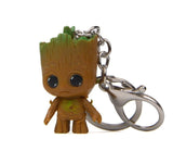 Rongji jewelry Guardians of the galaxy i am Groot Keychains Keyring Logo fashion Jewelry Accessories
